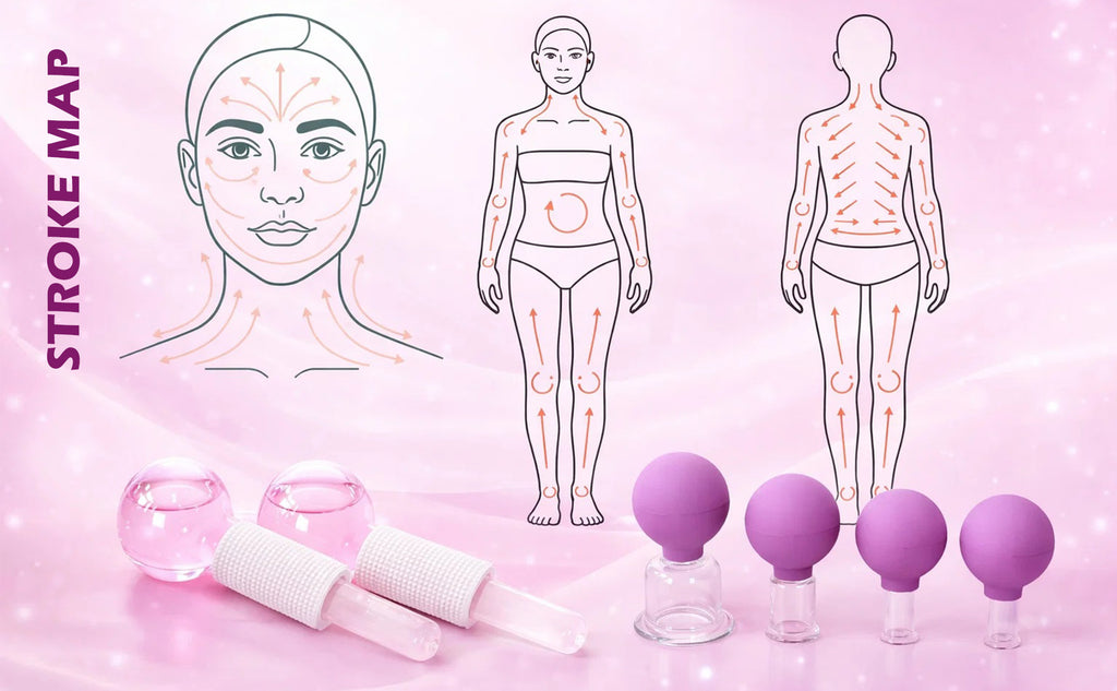 BYLUT 3-in-1 Ice Globes & Glass Facial Cupping Set, 2 Ice Globes for Face + 4-Size Facial Cupping Set for Face Lifting  & Body Suction Cups, Facial Ice Roller for Depuffing, Heat & Cold Therapy-Purple